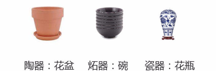 什么瓷磚好？全拋釉磚、拋光磚、玻化磚、通體大理石……
